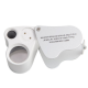 Doppellinsenlupe und LED-Licht (30-fach 60-fach Zoom)