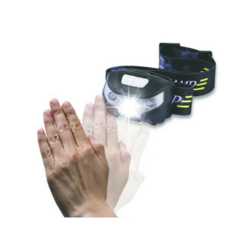 Headlamp CRE Rechargeable