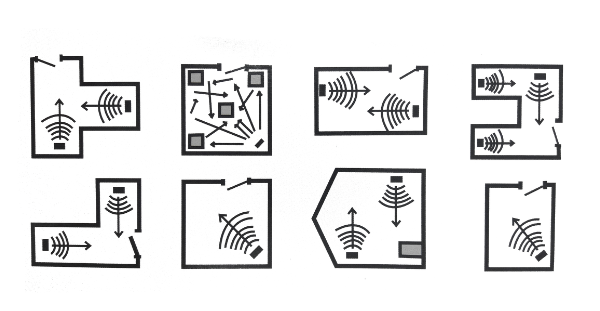 Anbefalet placering af ultralyd i hjemmet mod skadedyr